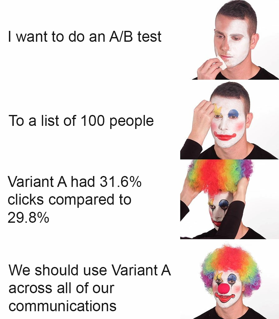 Clown - ab test