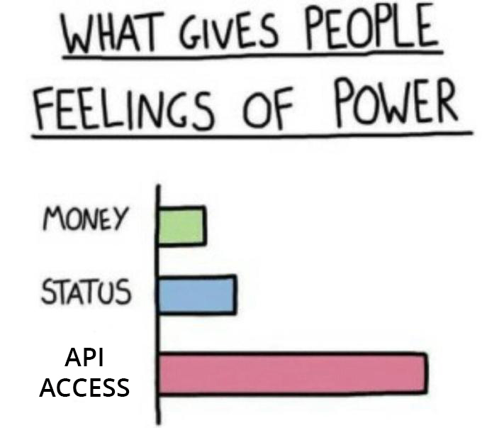 Feeling Of Power - api access