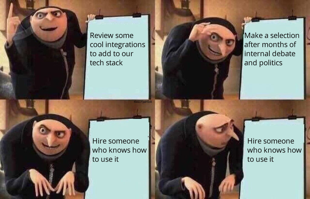 Gru - tech stack