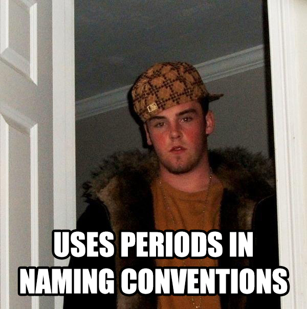 Scumbag Steve - periods