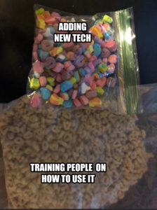 Lucky Charms meme template - Adding new tech and training people how to use it