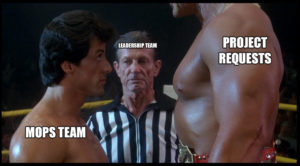 Rocky Thunderlips meme template - The size of your MOps team vs the incoming project requests